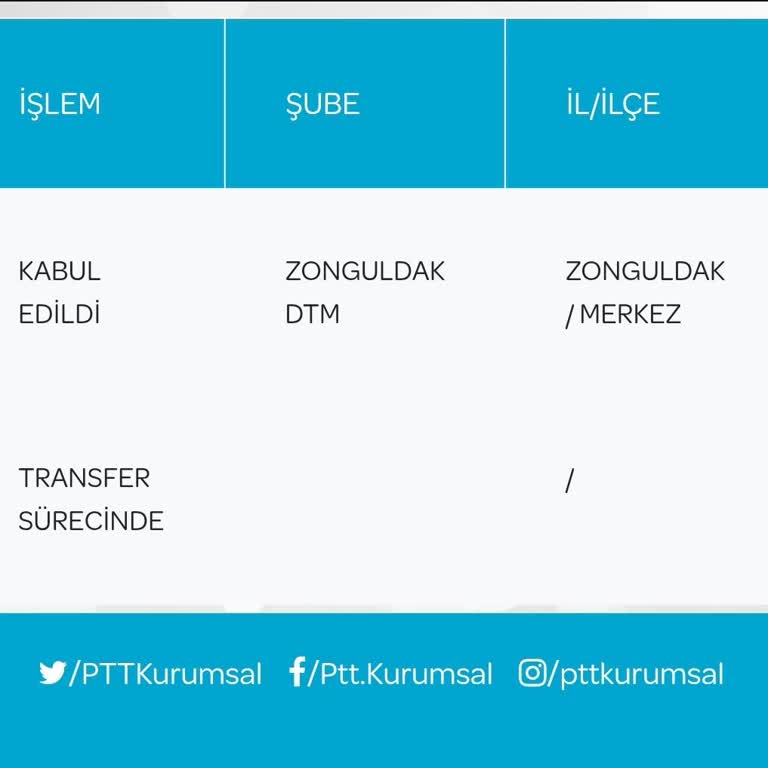 Kargom 10 Gündür Teslim Edilmiyor: Bayram Tatili Mağduriyeti