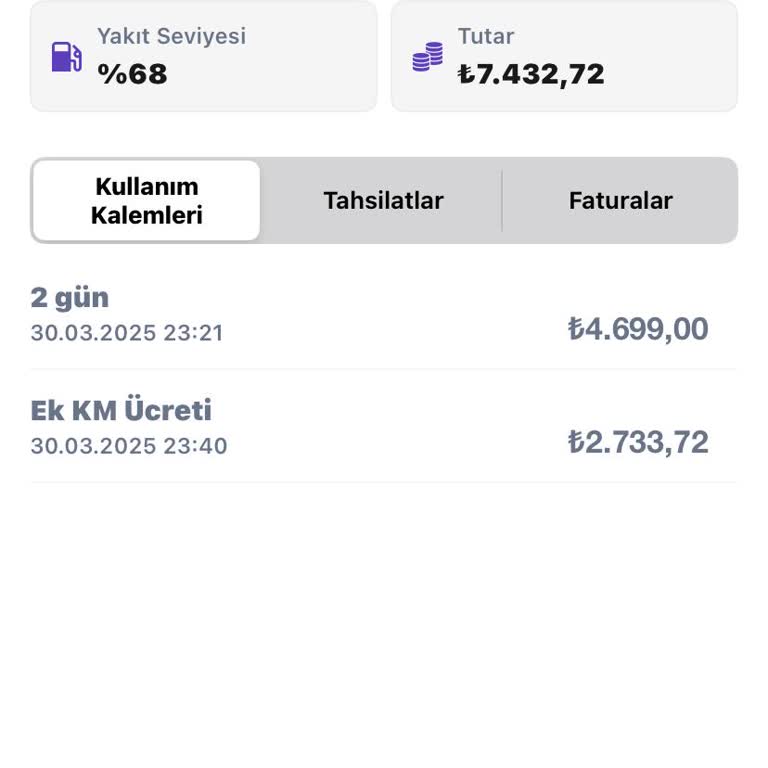 Kiralanan Aracın Erken Kilitlenmesi Mağduriyeti