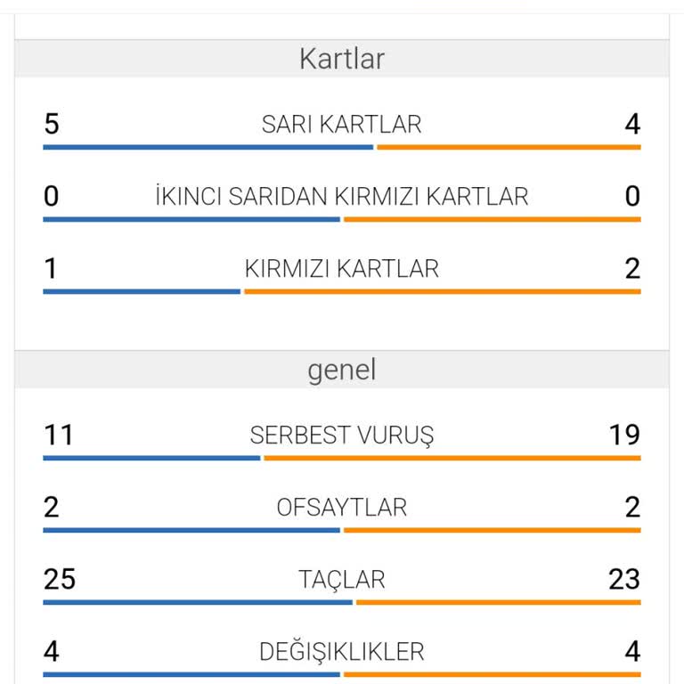 Bahis Sitesinde Kart Bahsi Mağduriyeti