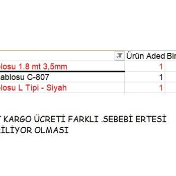 Hepsiburada'nın Kesinti Politikası Mağduriyeti