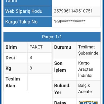 Kayıp Kargo Ve Çözüm Bulamayan Müşteri Hizmetleri