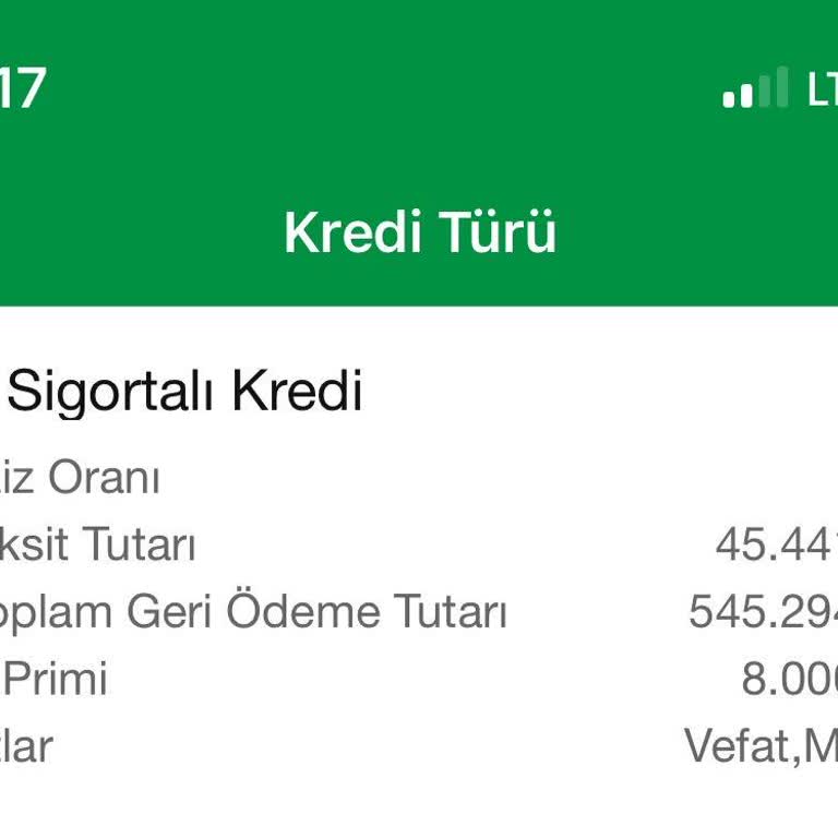 Kredi Teklifi Mağduriyeti