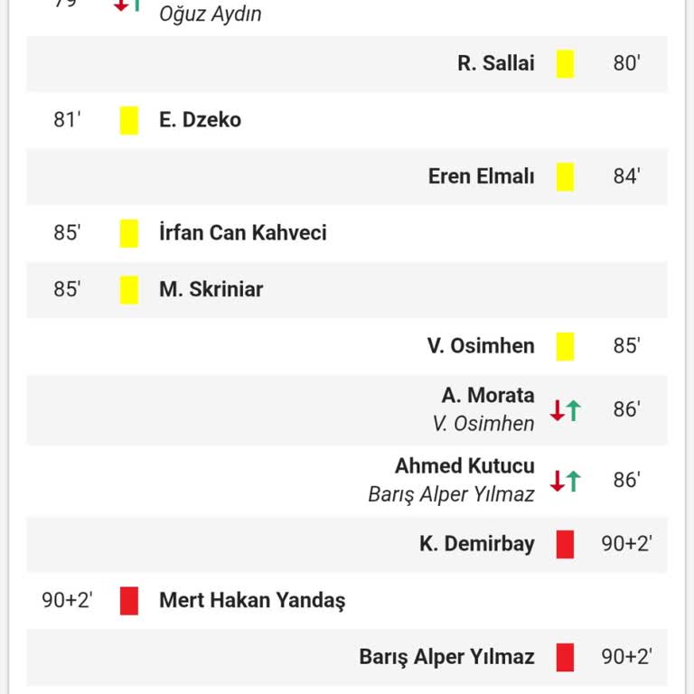 Nesine Bahis Kurallarının Yanlış Uygulanması