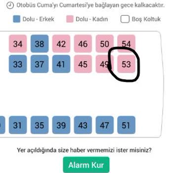 Yanıltıcı Koltuk Düzeni Ve Hayal Kırıklığı