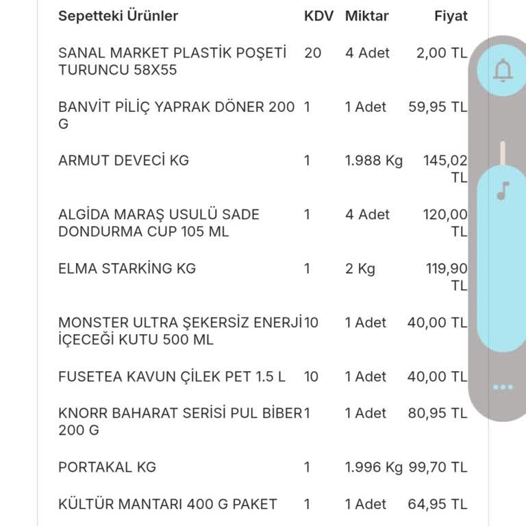 Yanlış Adrese Teslimat Ve Erimiş Dondurma Sorunu
