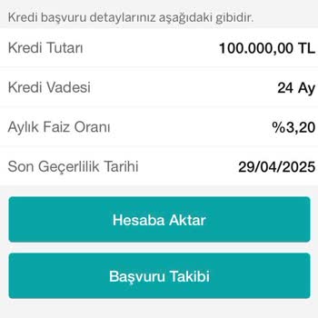 Garanti Bankası İhtiyaç Kredisi Faiz Oranı Mağduriyeti