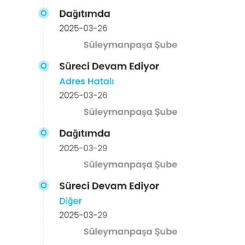 Kargoist İle Kayıp Kargo Kabusu: Teslimat Nerede?