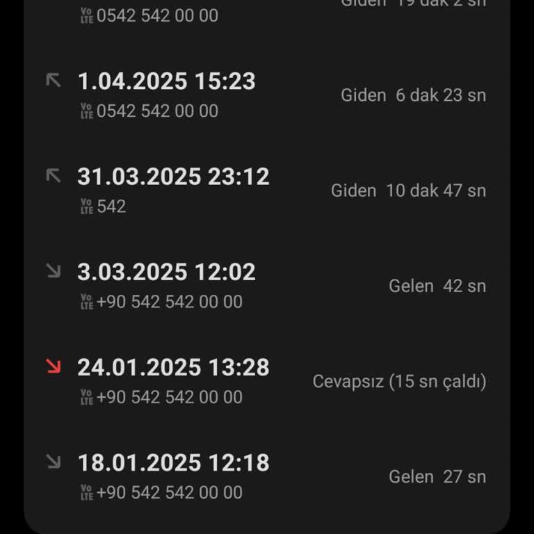 Vodafone'dan Söz Verilen Hediye Kuponu Teslim Edilmiyor