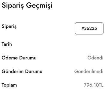 Kargoya Verilmeyen Sipariş Ve İletişim Eksikliği