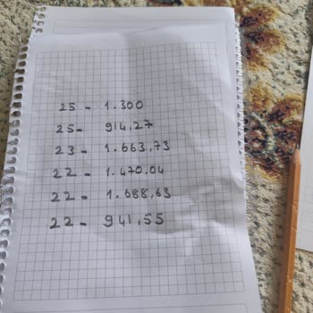 Yetkilendirme Blokesi Ve Para Kesintisi Sorunu