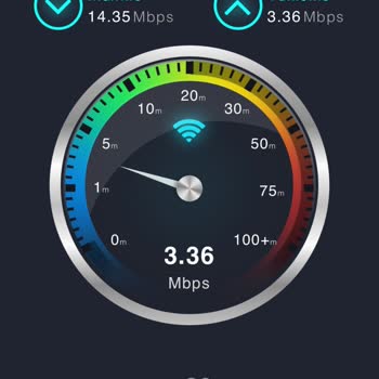 Turkcell Superonline Fiber Hız Sorunu