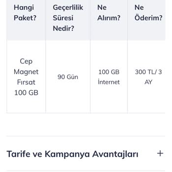 Türk Telekom'da Paket Tanımlama Sorunu Ve Müşteri Hizmetleri Çıkmazı