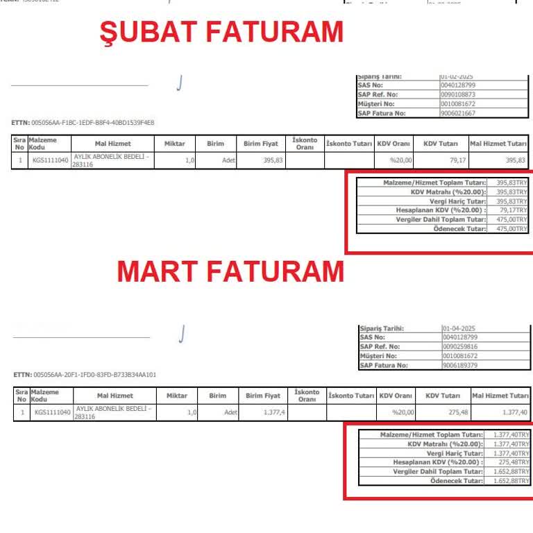 Beklenmedik Fatura Şoku Ve Abonelik İptali Sorunu