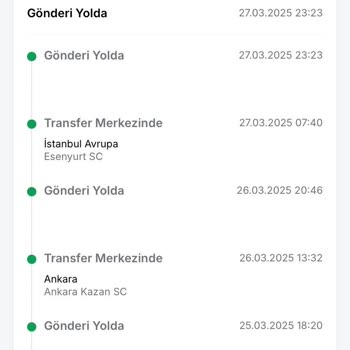 Trendyol Siparişimde Teslimat Ve İade Sorunları