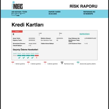 Findeks Raporundaki Hatalı Puan Düşüşü Ve Yanlış Gecikme Bildirimi