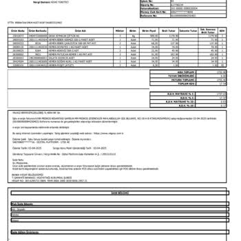 Migros Hemen'den Gelen Çürük Marul Şoku