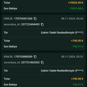 Stilbet Çekim Kuralları ve İptal Sorunu