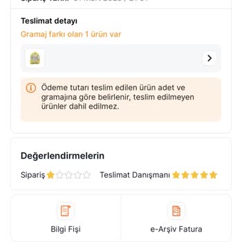 Migros Sanal Marketten Gelen Bozuk Tavuk