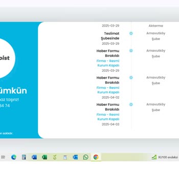 Kargo Sorunları Ve Bilgi Eksikliğiyle Dolup Taşan Alışveriş