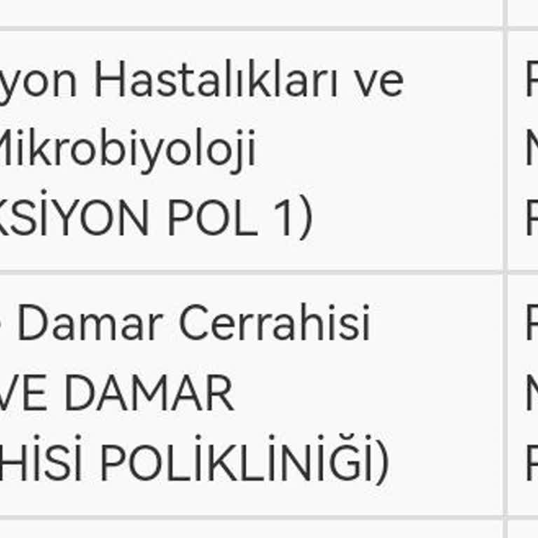 Şehir Dışından Gelen Hastaya Yapılan Büyük Haksızlık: Randevu İptali Ve Bilgilendirme Eksikliği