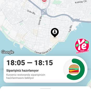 Yanlış Restoran Seçimi Ve Geciken Siparişler