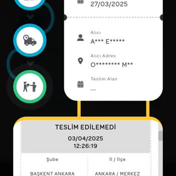 PTT Kargo'nun İletişim Sorunları Ve Teslimat Gecikmeleri