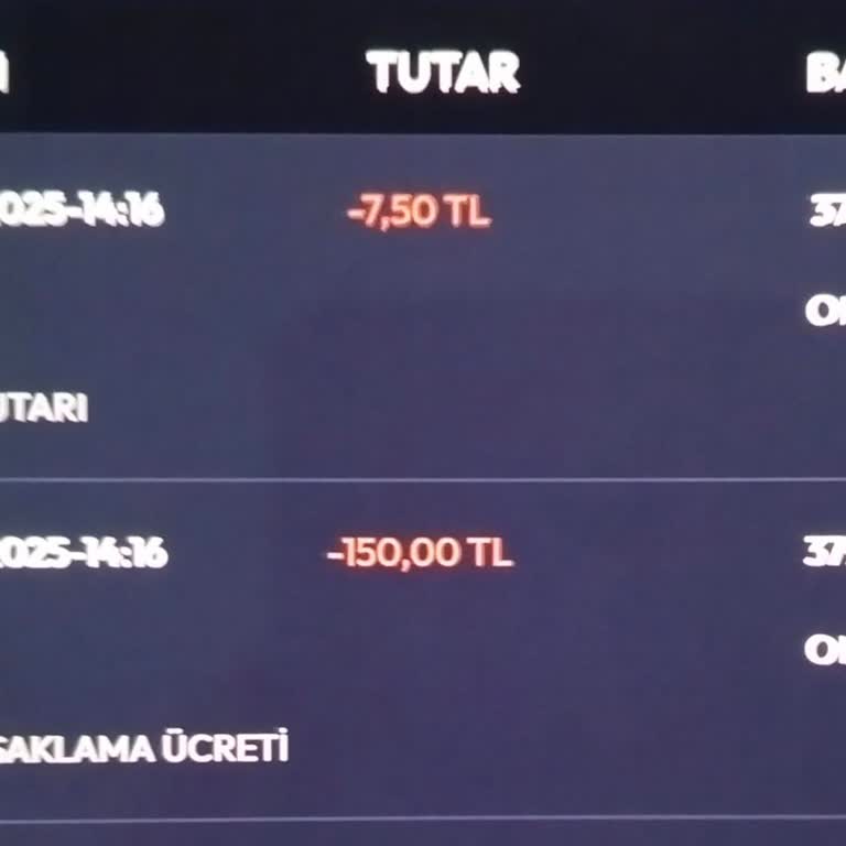 İş Bankası'nın Ücret Kesintileri Can Sıkıyor