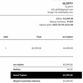 İletişimsizlik Ve Yanıltıcı Ürün Deneyimi