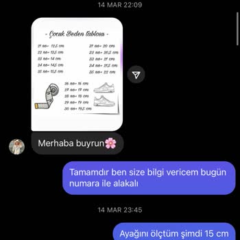 Yanlış Numara Gönderimi Ve Müşteri Memnuniyetsizliği