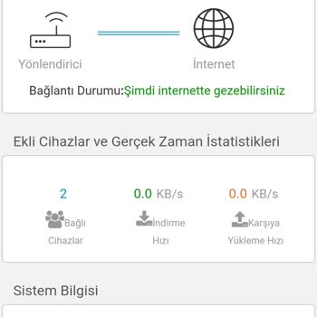 İnternet Hizmeti Kesintisi: Çözümsüzlük Ve Bilgi Eksikliği
