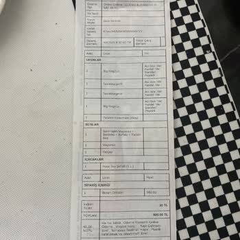Yanlış Sipariş Ve Bayat Ürün Şoku