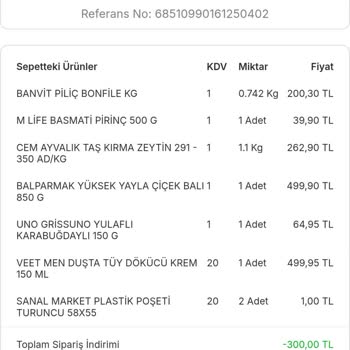 Teslim Edilmeyen Sipariş Ve Güven Sorunu