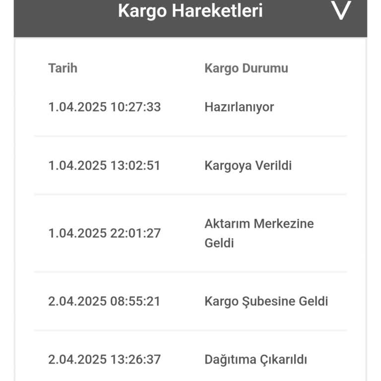 Kargo Teslimatında Sürekli Yaşanan Gecikme Ve Yanıltıcı Bilgilendirme