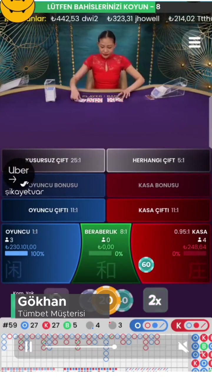 Tümbet Mağduriyeti! videonun kapak resmi