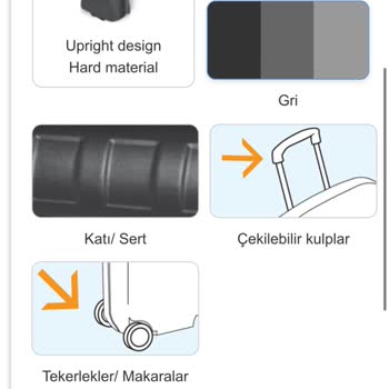 Kayıp Bagaj Krizi: Tatil Fiyaskosuna Dönüştü