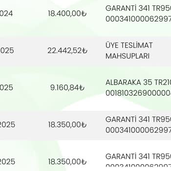 Eminevim'de Sigorta Ve Ödeme Karmaşası