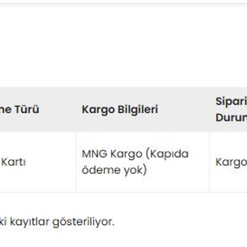 Kitap Siparişimde Hayal Kırıklığı: Stok Sorunu Ve Geciken Teslimat