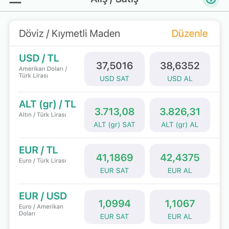Özel Kur İptali: Müşteri Mağduriyeti