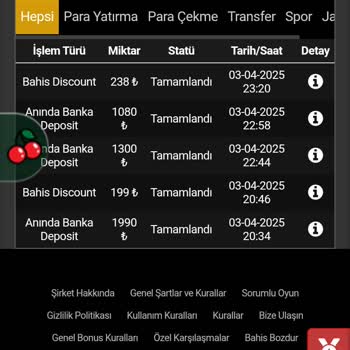 Goldenbahis'te Büyük Hayal Kırıklığı