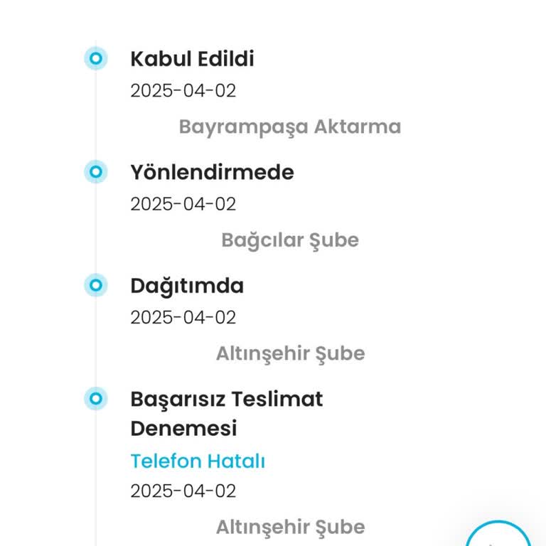 Kargoist İle Yaşanan Teslimat Fiyaskosu: Yanıltıcı Bilgilendirme Ve Mağduriyet