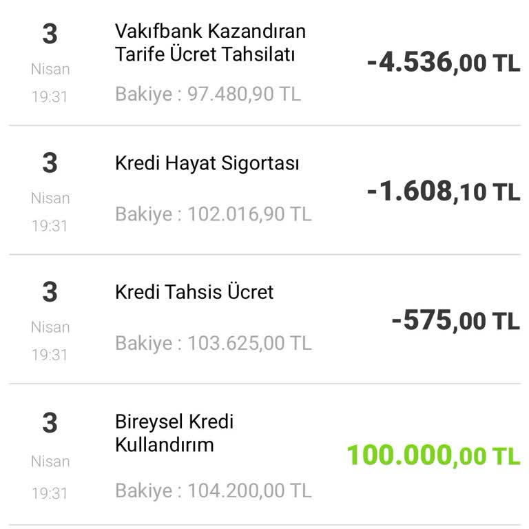 VakıfBank Kredi Kesintileri: Beklenmedik Masraflar