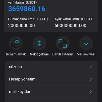 Hesap Güvenliği Ve Bilgi İhlali Şikayeti