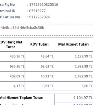 Penti Alışverişlerinde Puan Yükleme Sorunu