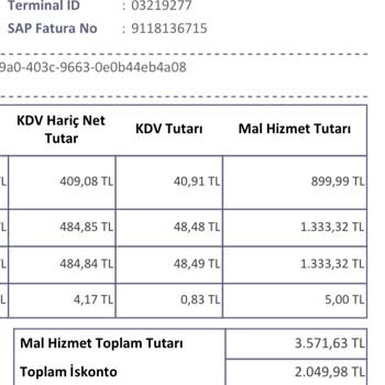 Penti Alışverişlerinde Puan Yükleme Sorunu