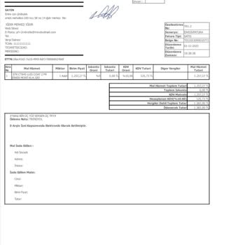 Renk Solması Ve Kalite Sorunlarıyla Hayal Kırıklığı