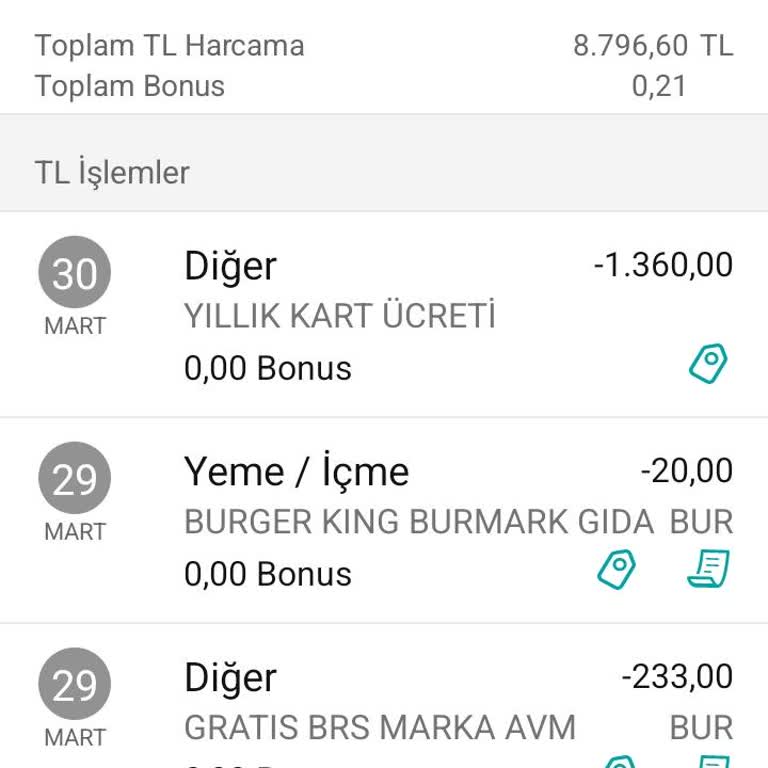 Kredi Kartı Aidat Kesintisi Mağduriyeti