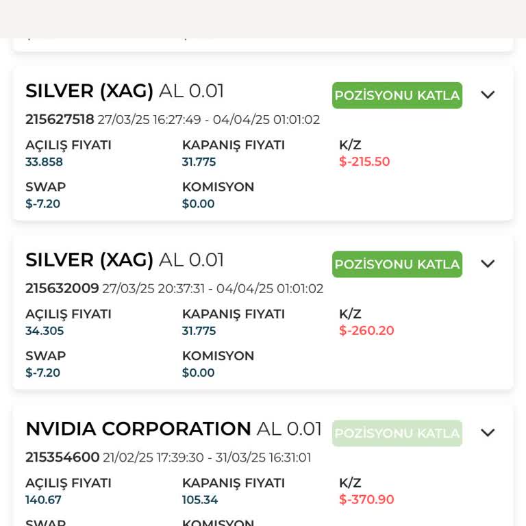 GCM'nin İkna Taktikleri Ve Hisse Kâbusu: Tüm Paramı Kaybettim