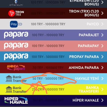 Yanıltıcı Yatırım Şartları Ve Mağduriyet