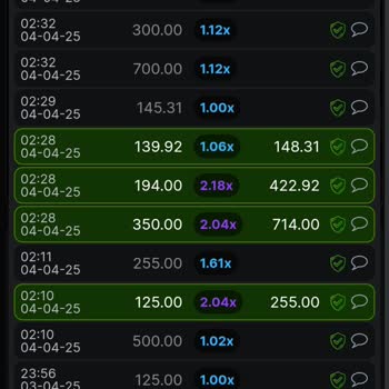 Oyun Sitesinde Para Çekim Sorunu