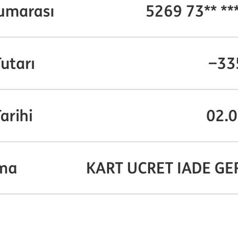 Kredi Kartı Üyelik Ücreti Şoku